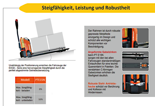 Elektro-Gabelhubwagen 1,5 t PTE15N mit Stützrollen